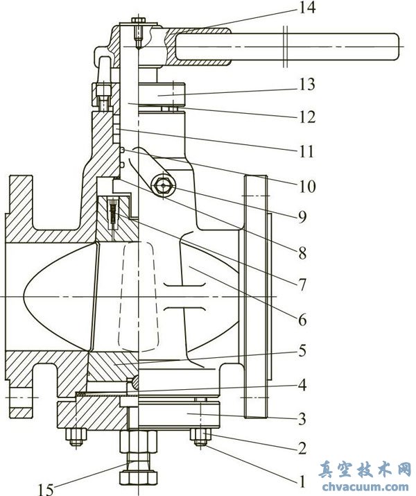 ѹ��ƽ��ʽ��׶��������